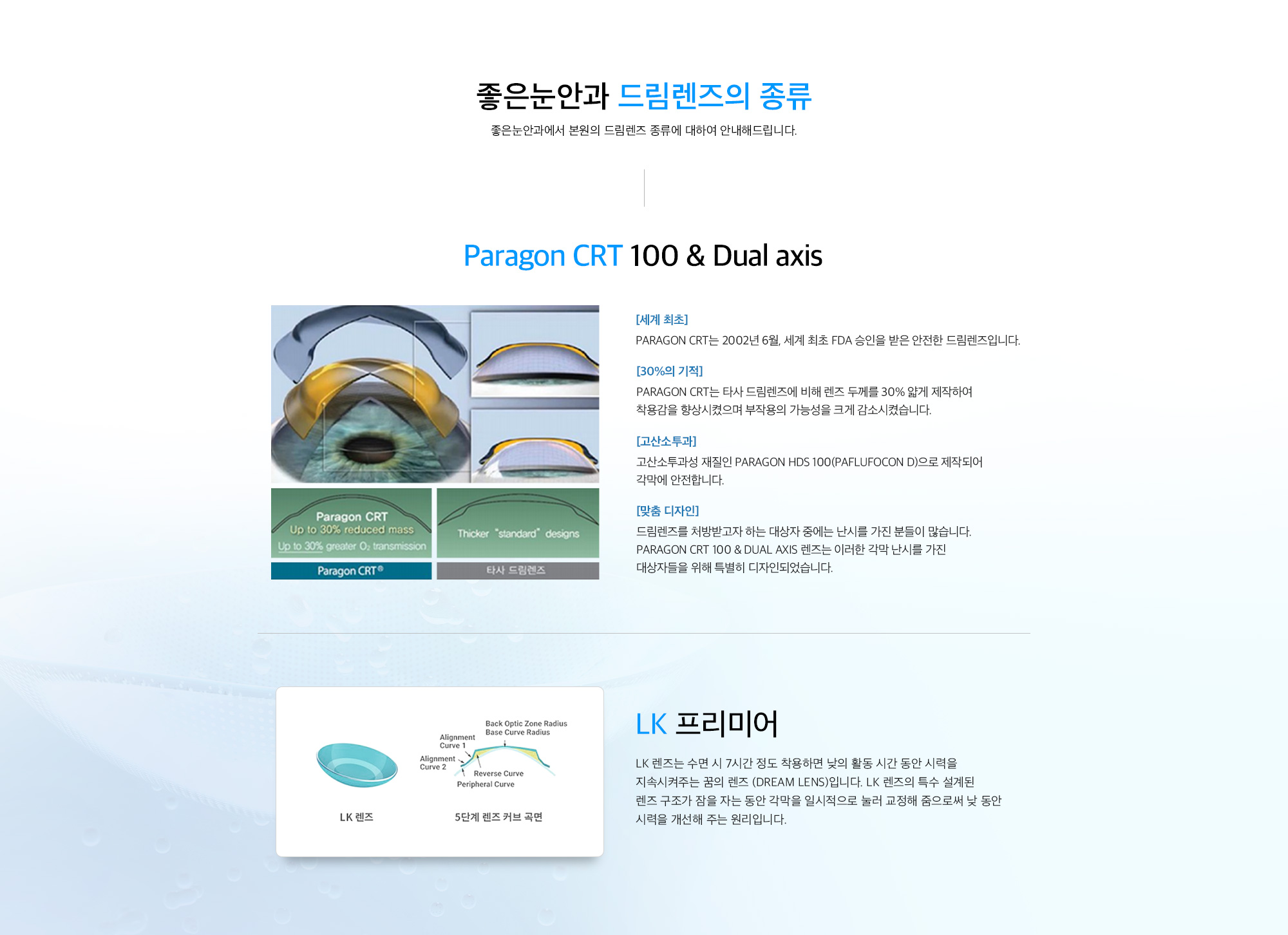 좋은눈드림렌즈의 종류