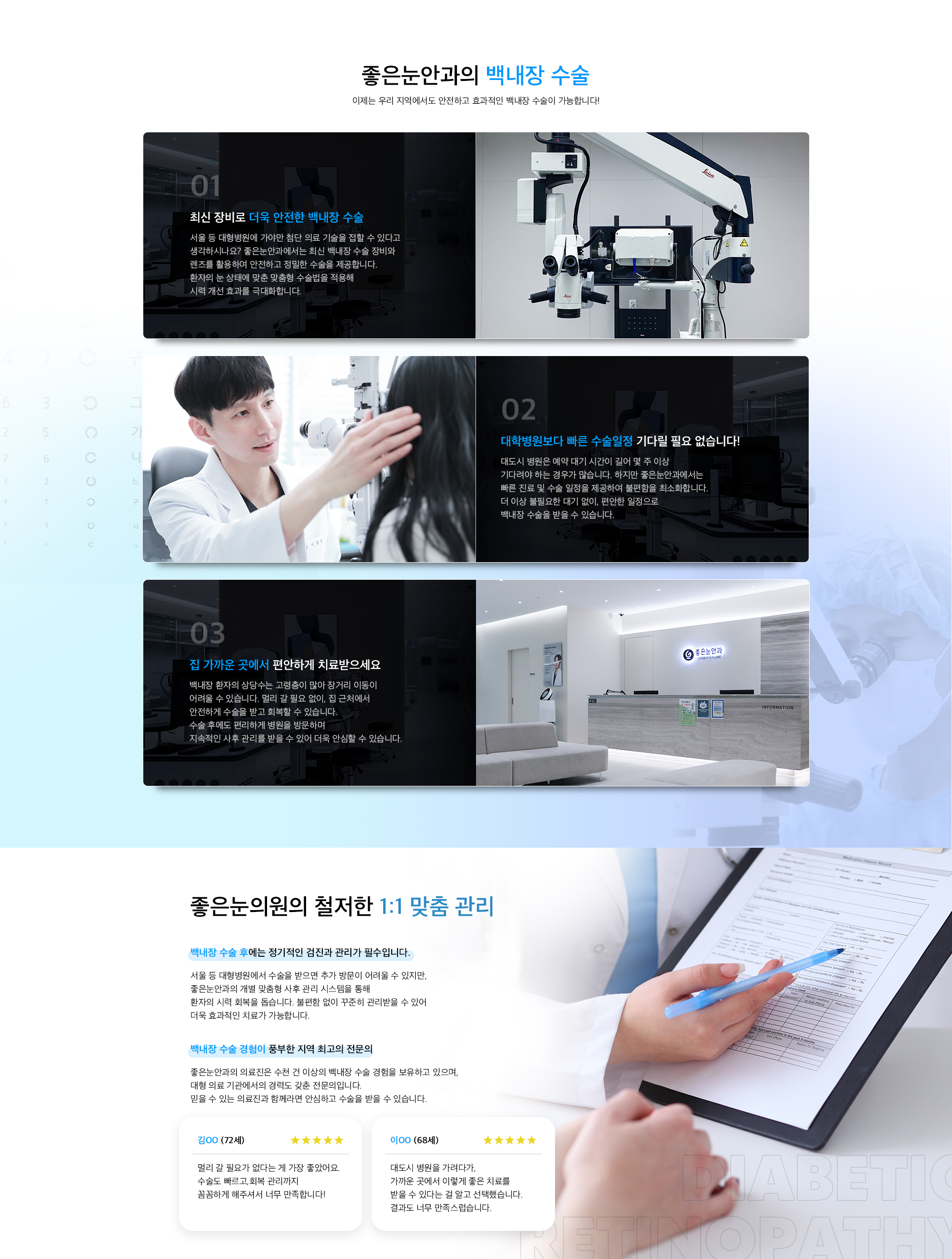 좋은눈안과의 백내장 수술